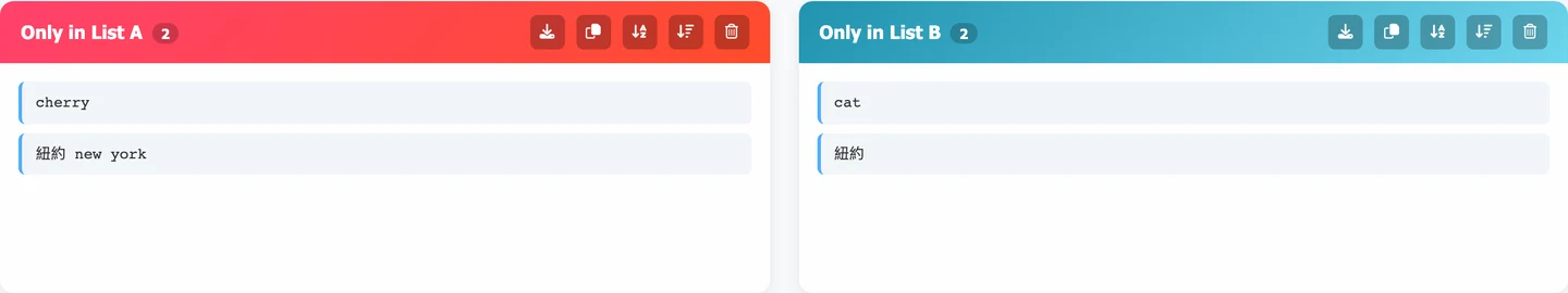 比較後的結果卡片，只在 List A 顯示 cherry 與紐約 new york，只在 List B 顯示 cat 與紐約，項目全部呈現小寫