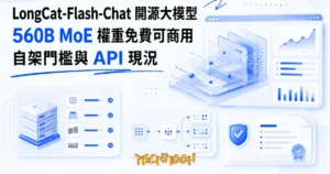 TechMoon 精選圖｜美團開源 560B MoE 大模型 LongCat-Flash-Chat，權重 MIT 免費可商用，自架硬體門檻與官方 API 現況