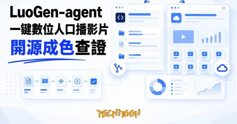 TechMoon 精選圖｜一鍵生成數位人口播影片的開源工具 LuoGen-agent 查證：GitHub 開源外殼與真正本體在雲端網盤的對照
