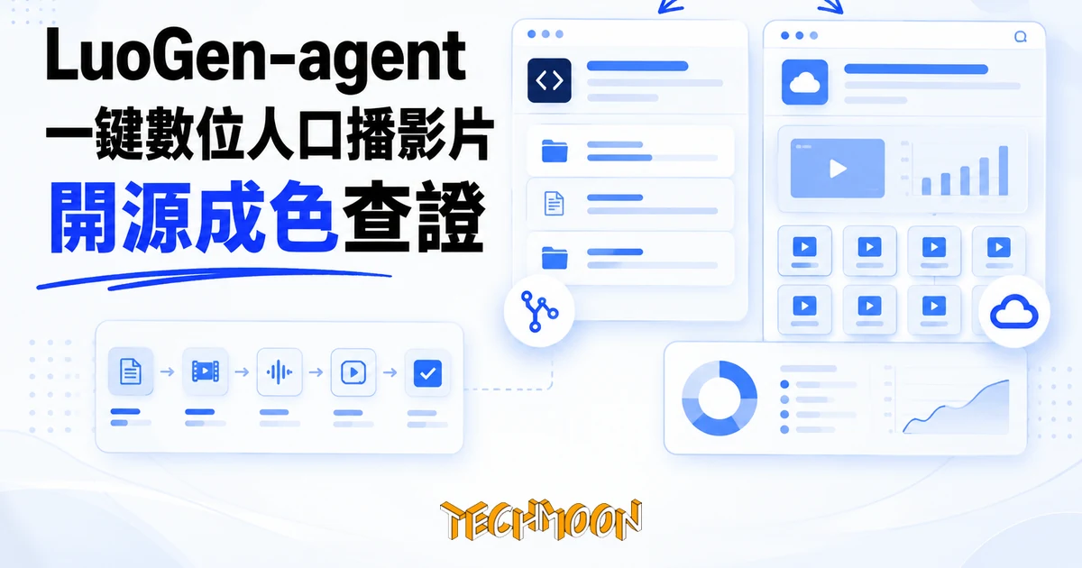 LuoGen-agent 一鍵生成數位人口播影片,下載前看清開源成色 1 TechMoon 精選圖|一鍵生成數位人口播影片的開源工具 LuoGen-agent 查證:GitHub 開源外殼與真正本體在雲端網盤的對照