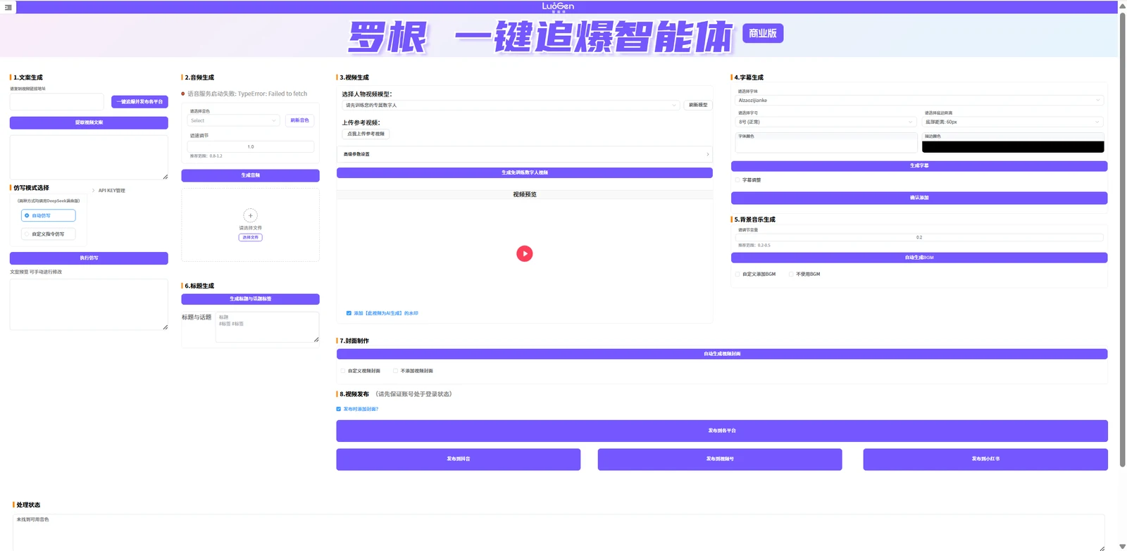 LuoGen-agent 一鍵生成數位人口播影片,下載前看清開源成色 2 LuoGen-agent 官方介面截圖,左側輸入影片連結與仿寫設定,右側人物形象與發布平台開關