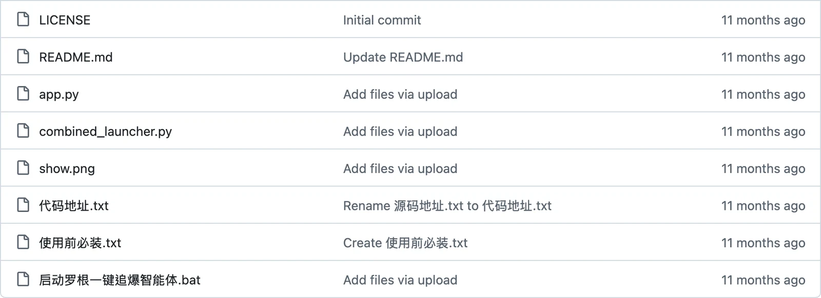 LuoGen-agent 一鍵生成數位人口播影片,下載前看清開源成色 3 GitHub repo 檔案清單截圖,八個檔案包含兩個指向百度網盤的 txt 與 Windows 啟動腳本