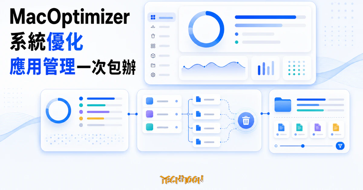 MacOptimizer:用一個視窗搞定 macOS 的八件系統維護工作 4 TechMoon 精選圖|MacOptimizer macOS 系統優化與應用管理工具,以系統監控、磁碟清理、應用卸載與檔案管理卡片呈現一站式工作流程。