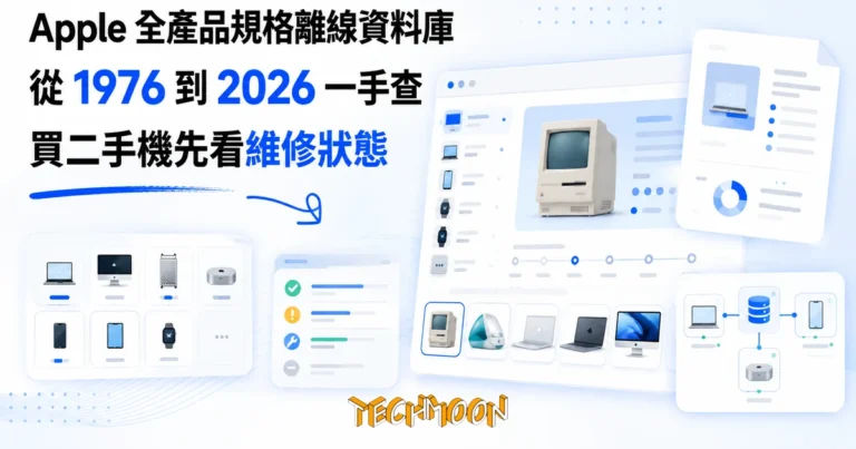 TechMoon 精選圖｜Mactracker：Apple 全產品規格離線資料庫，從復古麥金塔到新機型的規格查詢工具