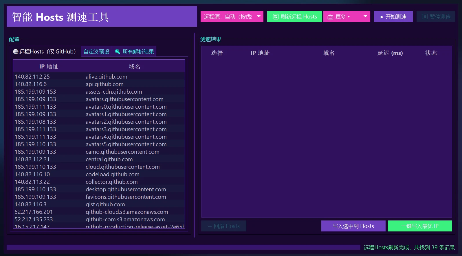 SmartHostsTool:開源 GitHub Hosts 測速工具,用測速把被汙染的 DNS 指向最快可用 IP 2 SmartHostsTool 主介面,左側是遠端 Hosts 與自訂預設的標籤頁,右側是測速結果清單,頂部有測速與一鍵寫入按鈕(官方倉庫截圖)