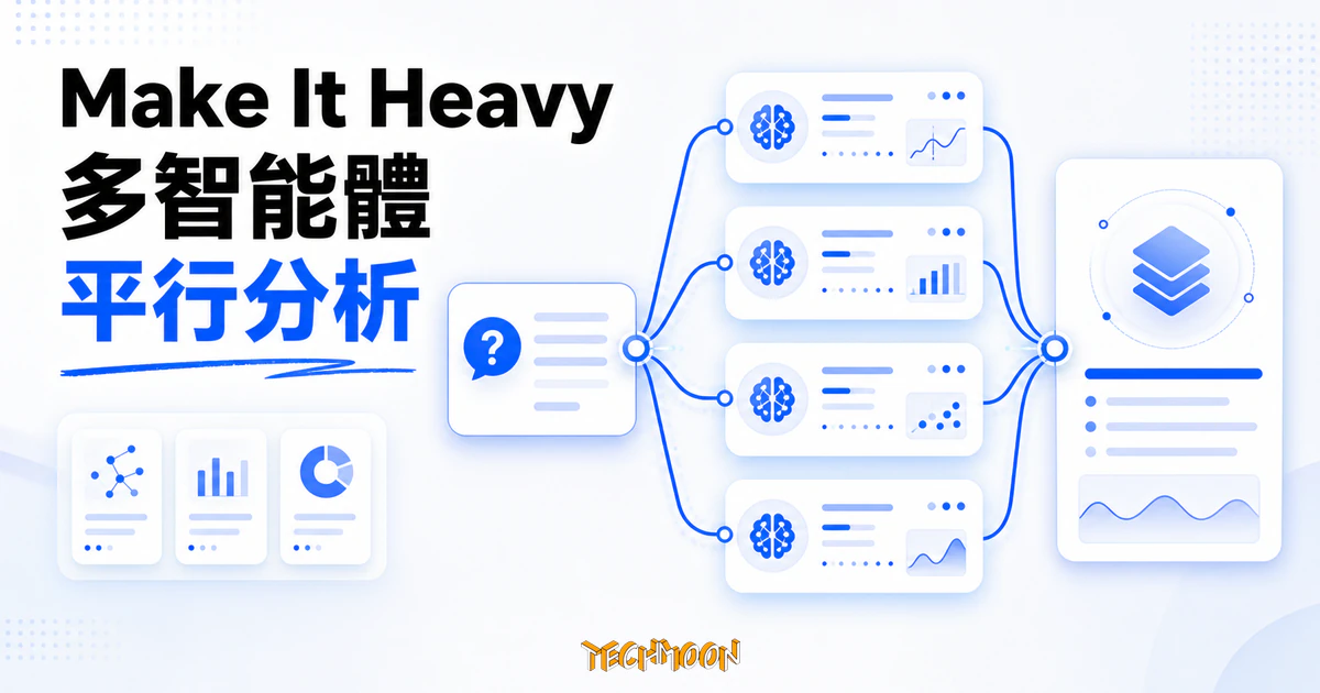 Make It Heavy:把問題交給多個 AI 智能體同時分析再整合答案 3 TechMoon 精選圖|Make It Heavy 將一個問題拆給多個 AI 智能體平行分析,再把各路結果匯整成答案。