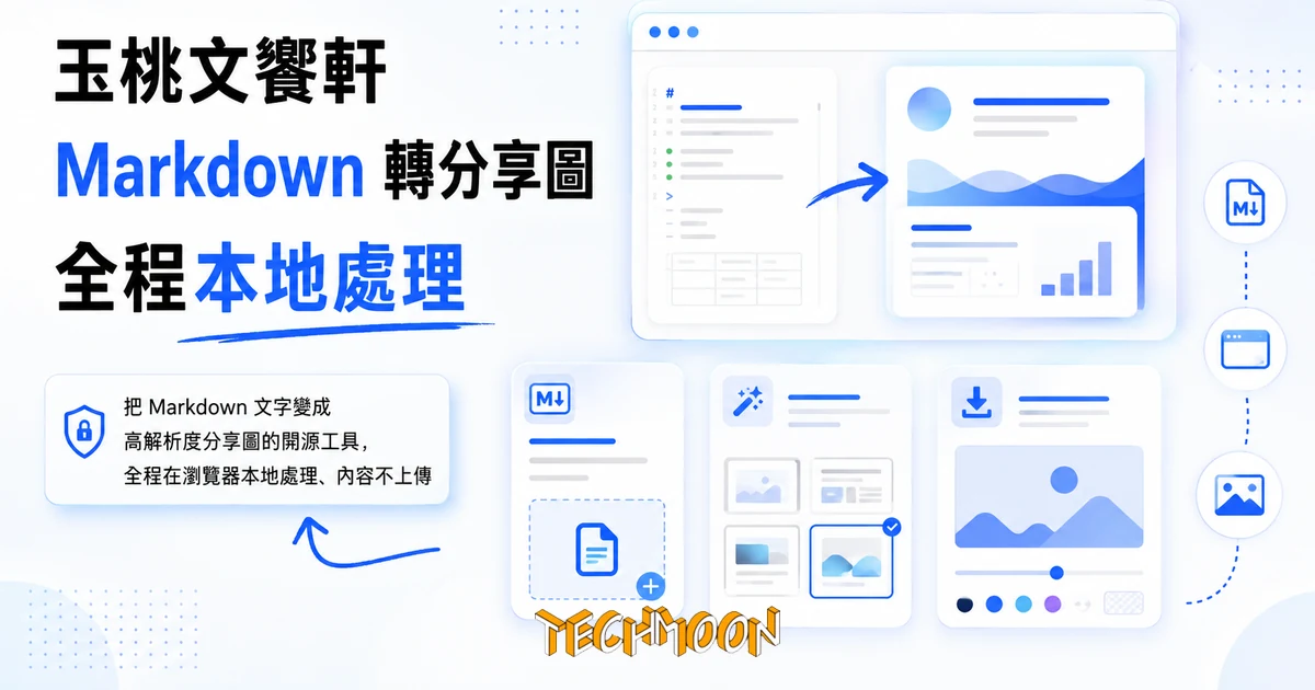 TechMoon 精選圖｜把 Markdown 文字變成高解析度分享圖的開源工具，全程在瀏覽器本地處理、內容不上傳