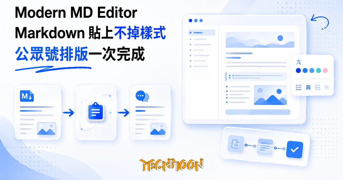 Modern MD Editor 微信公眾號排版工具,Markdown 貼上不掉樣式 1 TechMoon 精選圖|開源 Markdown 編輯器把稿件轉成微信公眾號彩色排版,樣式行內注入剪貼簿