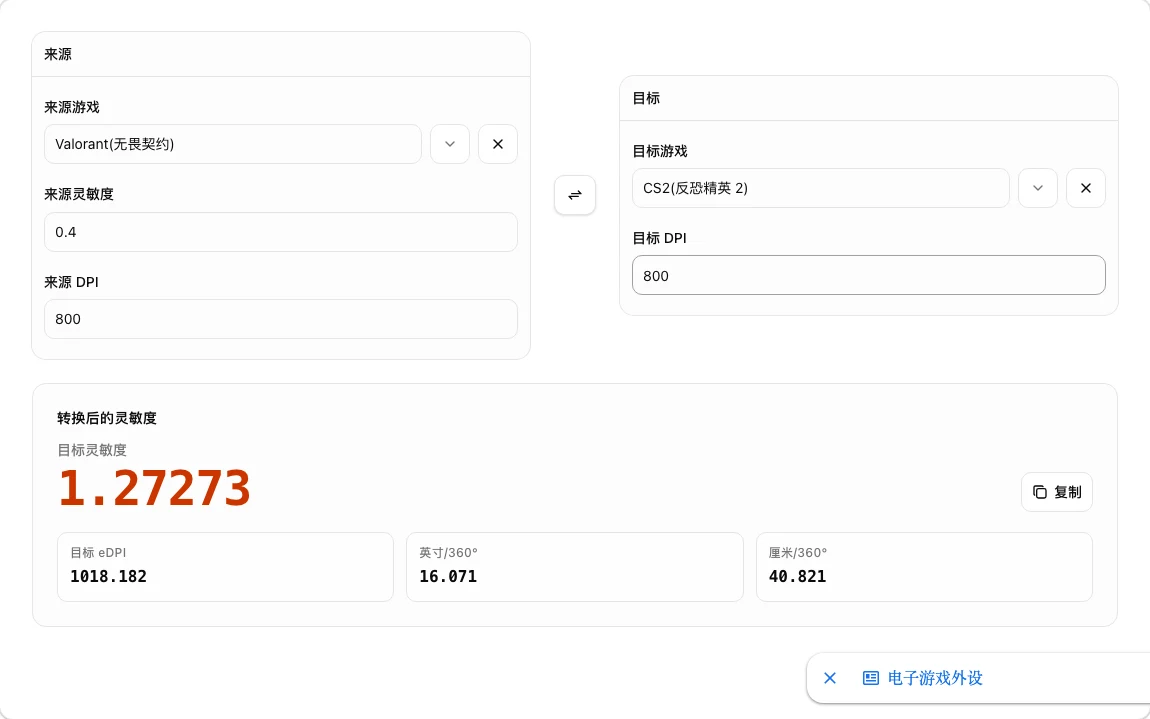 Mouse Sensitivity Converter 換算介面，Valorant 0.4 靈敏度 800 DPI 換算為 CS2 1.27273