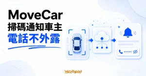 TechMoon 精選圖｜MoveCar 透過掃碼頁面與 Cloudflare Workers 通知車主，聯絡過程不公開電話號碼。