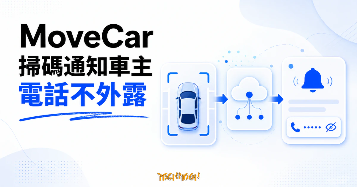 TechMoon 精選圖｜MoveCar 透過掃碼頁面與 Cloudflare Workers 通知車主，聯絡過程不公開電話號碼。