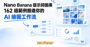 TechMoon 精選圖｜Nano Banana 提示詞範例圖庫：162 組 AI 繪圖提示詞與成品範例的開放收藏