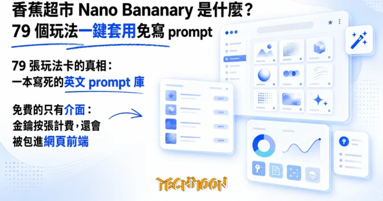 TechMoon 精選圖｜香蕉超市 Nano Bananary 一鍵 AI 修圖工具：79 種玩法卡片與照片變公仔的示意