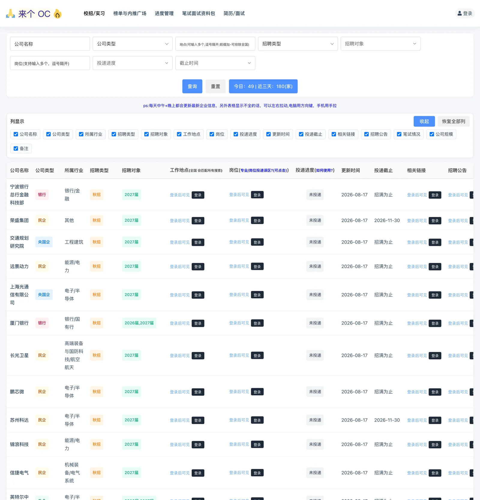 OfferNow:把大廠面經整理成免費講義的求職學習資源庫 4 offer多多校招資訊彙總表截圖,頂部篩選器含公司類型、招聘類型、招聘對象與截止時間,表格標示當日新增 49 家近三天 180 家,投遞連結與筆試欄位顯示登入後可見或會員可見