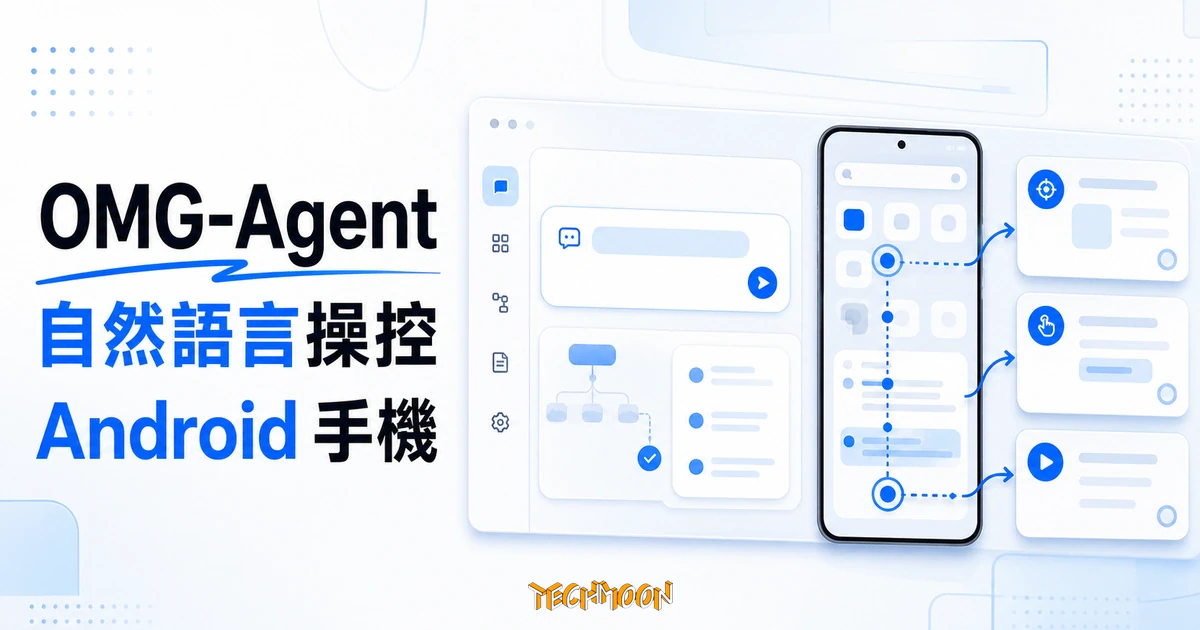 TechMoon 精選圖｜OMG-Agent 以自然語言指令操控 Android 手機的桌面原型，呈現語音文字指令、手機畫面與自動化流程卡片。