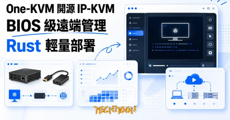 TechMoon 精選圖｜開源 IP-KVM 工具 One-KVM：用閒置小主機與 HDMI 採集卡實現 BIOS 級遠端管理，Rust 重寫的 Web 控制台與 WebRTC 視訊串流
