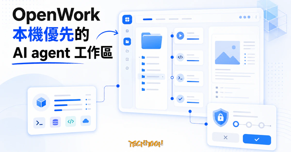 TechMoon 精選圖｜OpenWork 開源桌面工具以本機專案卡、AI agent 任務節點與權限確認面板，呈現 local-first 桌面工作區。