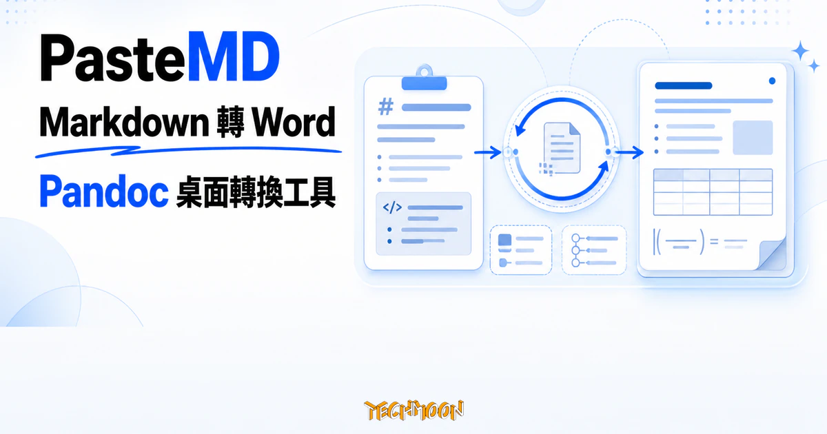 TechMoon 精選圖｜PasteMD 透過 Pandoc 把剪貼簿中的 Markdown 與 AI 對話內容轉成 Word 文件。