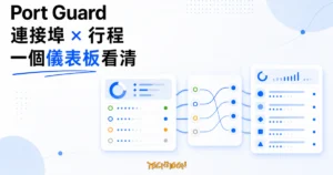 TechMoon 精選圖｜Port Guard macOS 連接埠管理工具的亮色圖形介面儀表板，將連接埠狀態、佔用行程與兩者的對應關係集中視覺化。