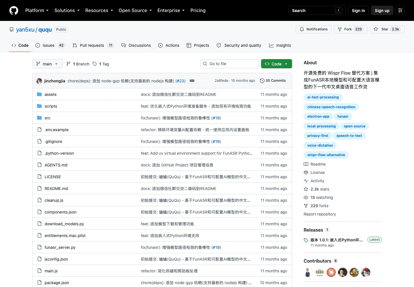 蛐蛐 QuQu 開源中文語音輸入工具,說的話在本機轉成可讀文字 2 蛐蛐 QuQu 的 GitHub 專案頁首,顯示 2,266 顆星與 README 開頭的 Wispr Flow 對照說明
