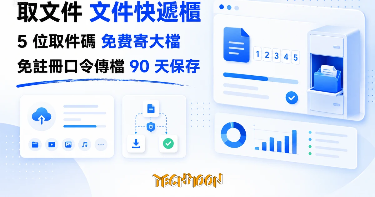 取文件實測:用 5 位取件碼免費寄大檔的文件快遞櫃 1 TechMoon 精選圖|免費口令傳檔服務:5 位取件碼寄收大檔的文件快遞櫃