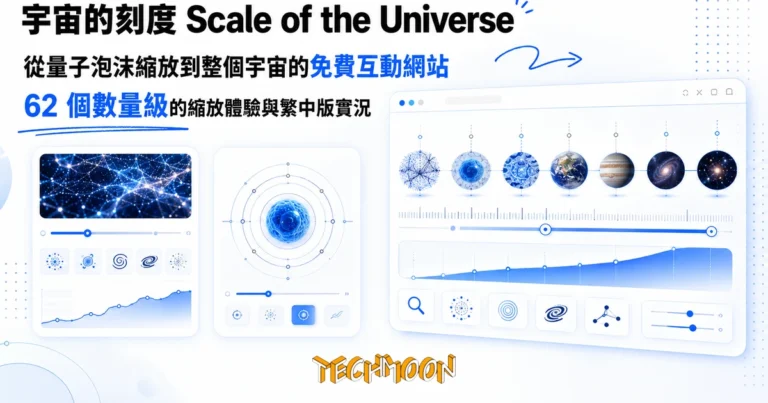TechMoon 精選圖｜宇宙的刻度互動網站：從量子泡沫、細胞、行星到星系的連續縮放尺度旅程，亮色編輯風格