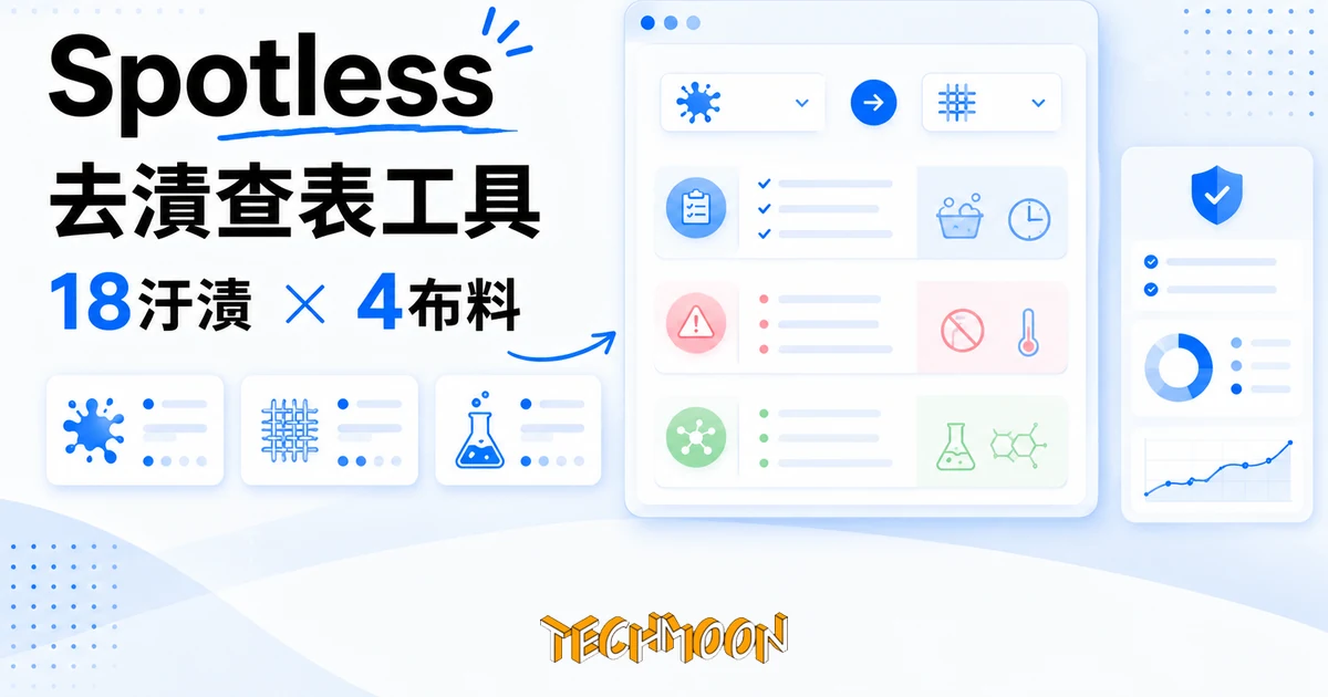 TechMoon 精選圖｜Spotless 免費線上去漬查表工具，選汙漬與布料就給處理步驟、地雷與原理，純網頁無廣告無追蹤