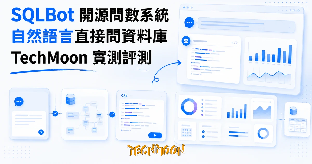 SQLBot 開源問數系統實測:讓不寫 SQL 的人直接問資料庫 1 TechMoon 精選圖|開源問數系統 SQLBot:用中文自然語言對話直接查詢資料庫,對話生成 SQL 與圖表