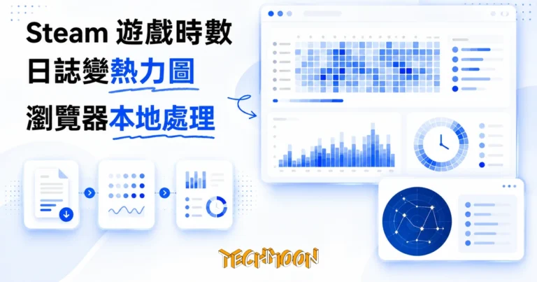TechMoon 精選圖｜把 Steam 客戶端日誌變成遊戲作息熱力圖與星圖的免費開源網頁工具
