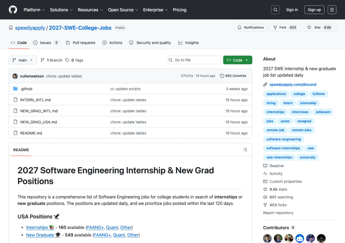 TechMoon 精選圖｜speedyapply 2027-SWE-College-Jobs GitHub 倉庫首頁，顯示 8600 多顆星、README 職缺分區與四個 Markdown 檔結構