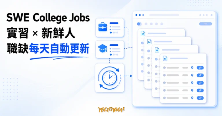 TechMoon 精選圖｜SWE College Jobs 軟體工程實習與新鮮人職缺每日自動彙整，以明亮的 repository 文件卡與排程節點呈現。