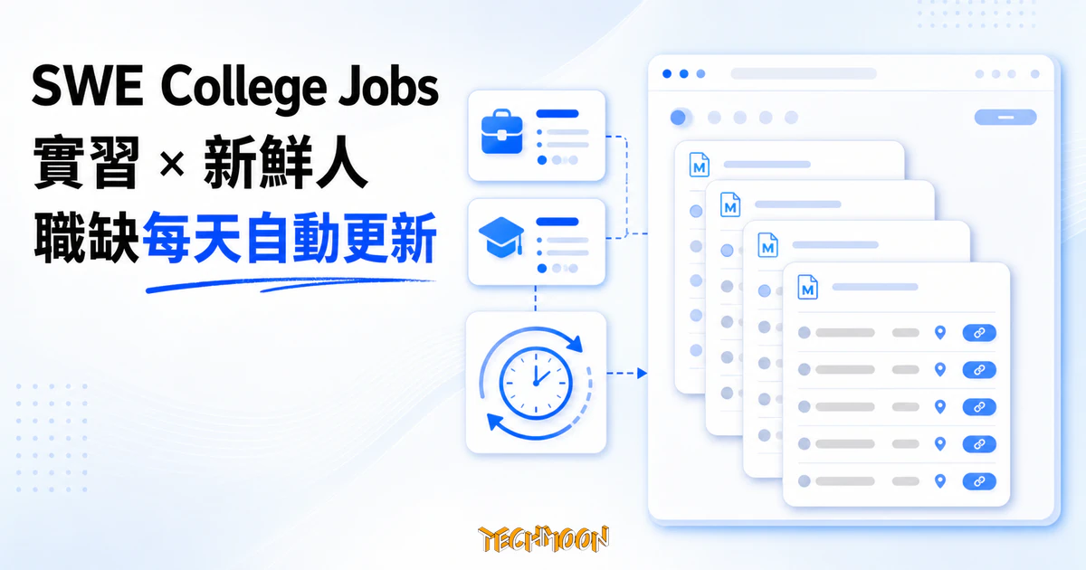 TechMoon 精選圖｜SWE College Jobs 軟體工程實習與新鮮人職缺每日自動彙整，以明亮的 repository 文件卡與排程節點呈現。