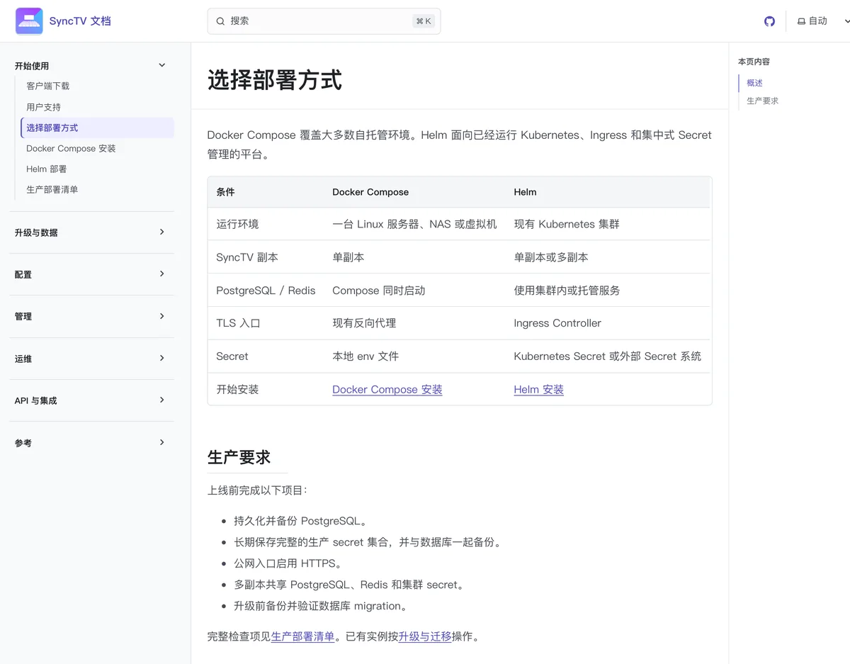 SyncTV 1.0 之後,開源遠端一起看電影變成要自己架的伺服器 3 SyncTV 官方文件的部署方式選擇頁,列出 Docker Compose 與 Helm 兩條路