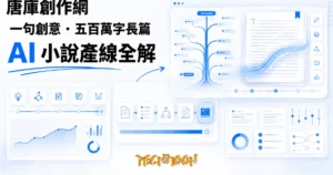 TechMoon 精選圖｜AI 長篇小說生成產線：從一句創意長成五百萬字，多級大綱如大樹分枝，書頁與文字流交織的編輯工作台