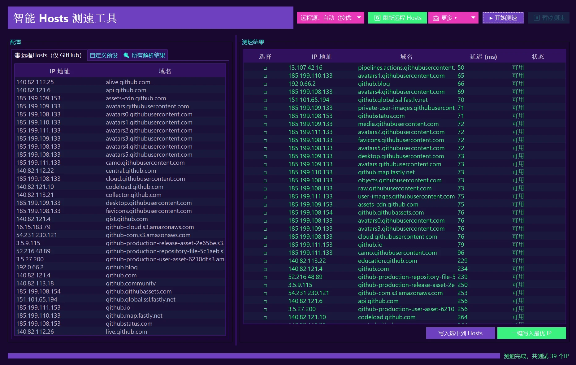 SmartHostsTool:開源 GitHub Hosts 測速工具,用測速把被汙染的 DNS 指向最快可用 IP 3 SmartHostsTool 測速結果列表,顯示每個 IP 的延遲、抖動與穩定度三個欄位,並按延遲由低到高排序(官方倉庫截圖)