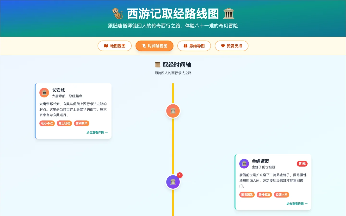 西遊記 81 難互動地圖實測:免費把取經路線搬上真實地圖 3 時間軸視圖的故事卡,長安城與第一難金蟬遭貶卡片顯示難名、故事摘要與關鍵詞標籤