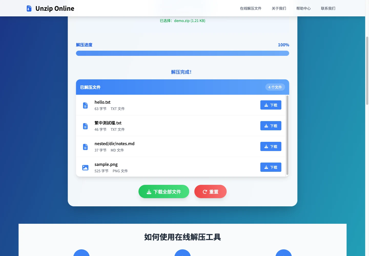 Unzip Online 免費解壓縮網站,壓縮檔不上傳就在瀏覽器解開 2 Unzip Online 簡中介面的解壓結果清單,列出 hello.txt、繁中測試檔.txt、nested 資料夾內檔案與 sample.png 四個項目,每項有大小與下載按鈕,底部有下載全部文件與重置按鈕