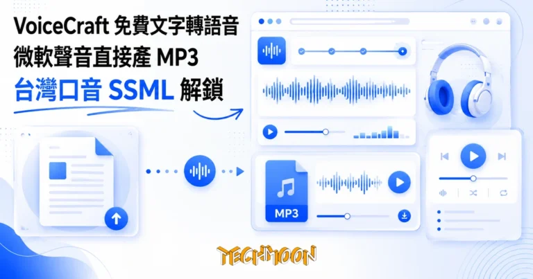 TechMoon 精選圖｜免費網頁版文字轉語音工具概念圖：文件稿件轉成聲波與 MP3 音檔卡片，聲音波形、耳機與播放器介面，明亮藍色科技編輯風格