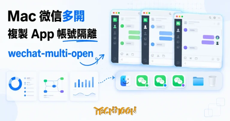 TechMoon 精選圖｜Mac 微信多開工具：Dock 上多個微信副本並存，每個副本獨立帳號資料隔離同時上線