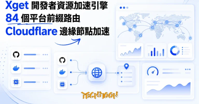 TechMoon 精選圖｜開發者資源加速引擎 Xget：把 GitHub、Docker 與 AI API 的流量改走 Cloudflare 邊緣節點的多協議反向代理