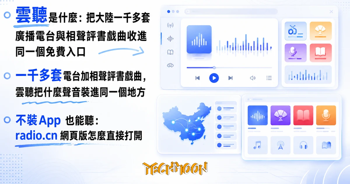 TechMoon 精選圖｜中央廣播電視總台官方聲音平台雲聽，聚合一千多套廣播電台直播、相聲評書戲曲與有聲書的免費入口
