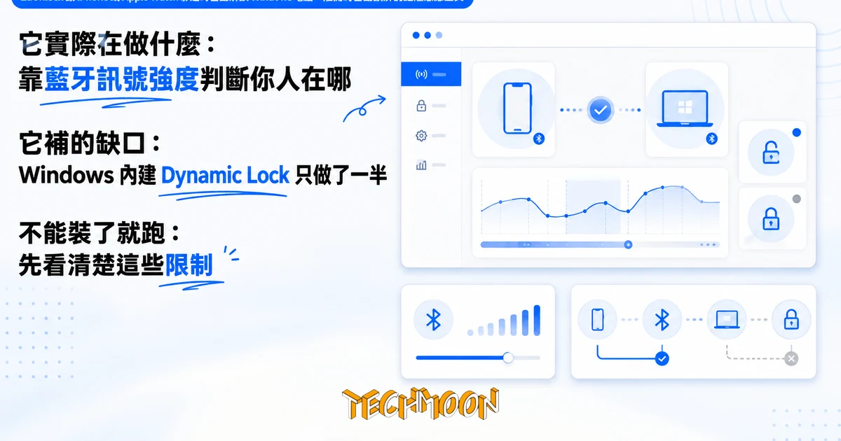 TechMoon 精選圖｜ZuUnlock 讓 iPhone 或 Apple Watch 靠近時自動解鎖 Windows 電腦、離開時自動鎖屏的距離感應工具