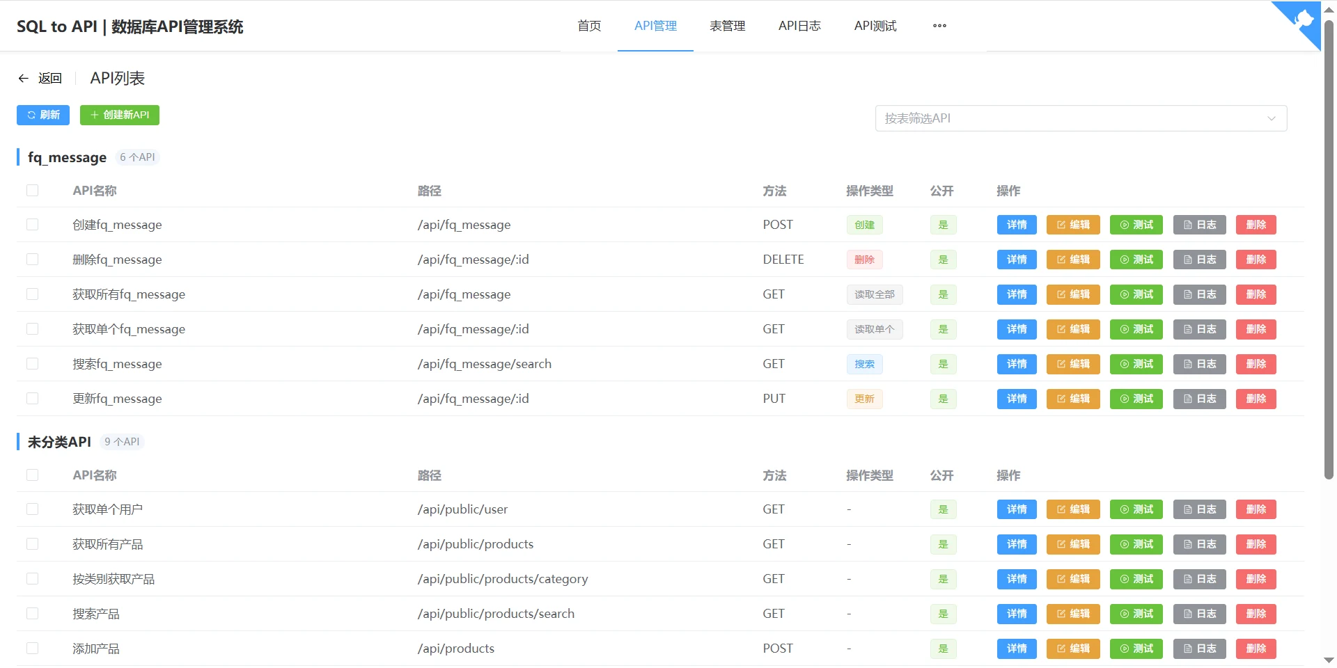 Cloudflare SQL to API 開源工具,寫 SQL 就能發布 REST API 3 Cloudflare SQL to API 的 API 管理頁面,表格列出每支 API 的名稱、路徑、HTTP 方法、操作類型與是否公開,右側有詳情、編輯、測試、日誌、刪除按鈕
