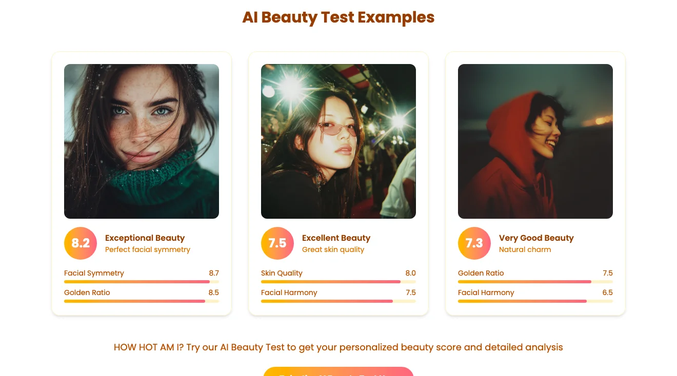 AI Beauty Test 免費顏值評分網站,先看清分數怎麼來再上傳臉照 4 AI Beauty Test 首頁範例區三張人像卡與分數