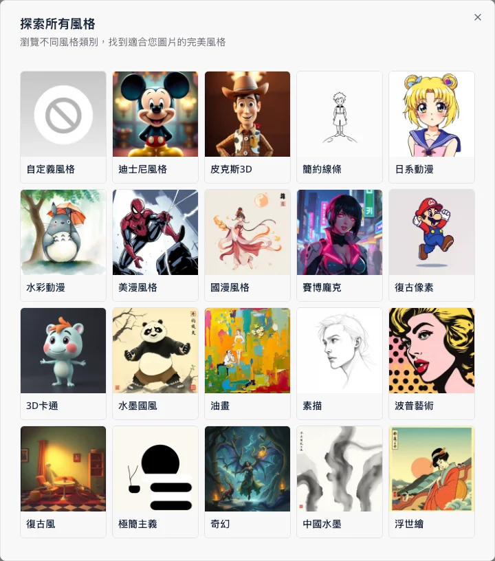 免費 AI 卡通生成器實測:免註冊的承諾,卡在登入與廣告牆 3 AI 卡通生成器的風格選單,二十種風格卡片格狀排列