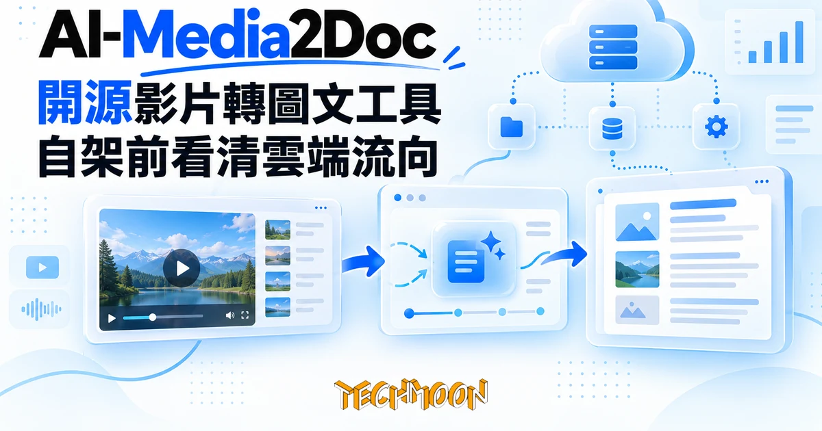 開源影片轉圖文工具 AI-Media2Doc,自架前先看清雲端流向 1 TechMoon 精選圖|開源影片轉圖文工具的概念視覺:影片卡片與筆記文件卡在藍色編輯風格面板間轉換,連向雲端服務節點