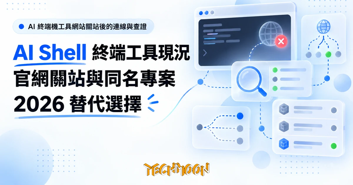 AI Shell 終端工具官網關站,舊網址會帶你找到錯的專案 1 TechMoon 精選圖|AI 終端機工具網站關站後的連線與查證