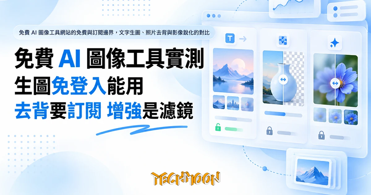 Ai Image BG 實測:中文生圖免登入能用,去背要訂閱 1 TechMoon 精選圖|免費 AI 圖像工具網站的免費與訂閱邊界,文字生圖、照片去背與影像銳化的對比