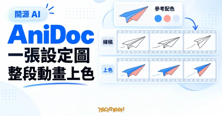 TechMoon 精選圖｜AniDoc 動畫上色概念，以參考色票、線稿影格與彩色影格呈現參考圖引導的自動上色流程