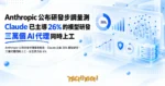 TechMoon 精選圖｜Anthropic 公布研發步調量測報告，Claude 主導 26% 模型研發、三萬代理同時上工、安全算力佔 6%